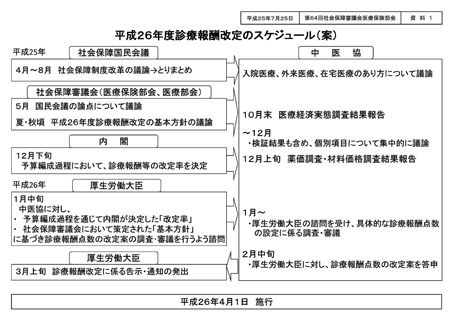 26年度改定予定pix