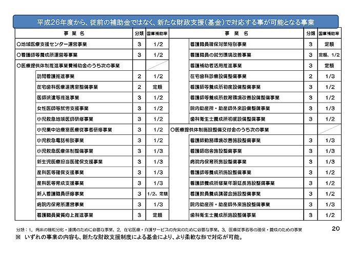 maru ◆９０４億円基金02-01p