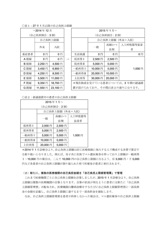 難病医療費助成制度②550pix