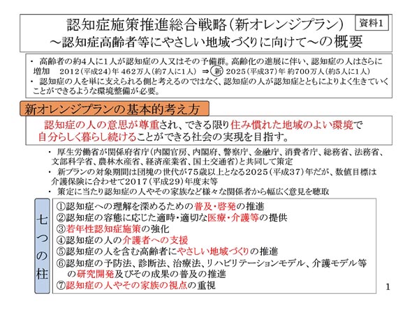 新オレンジ②図表01_1