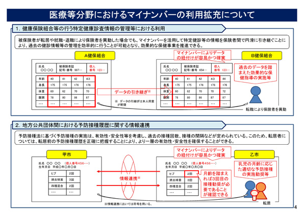 マイナンバー資料600pixsiryou2-2-3