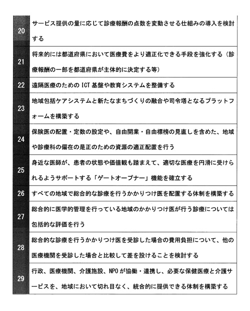 2035推進本部②