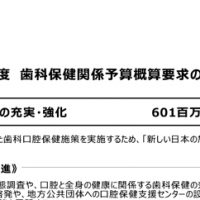 歯科保健医療政策を概観する①/2016年度厚生労働省歯科保健関連予算概算要求案