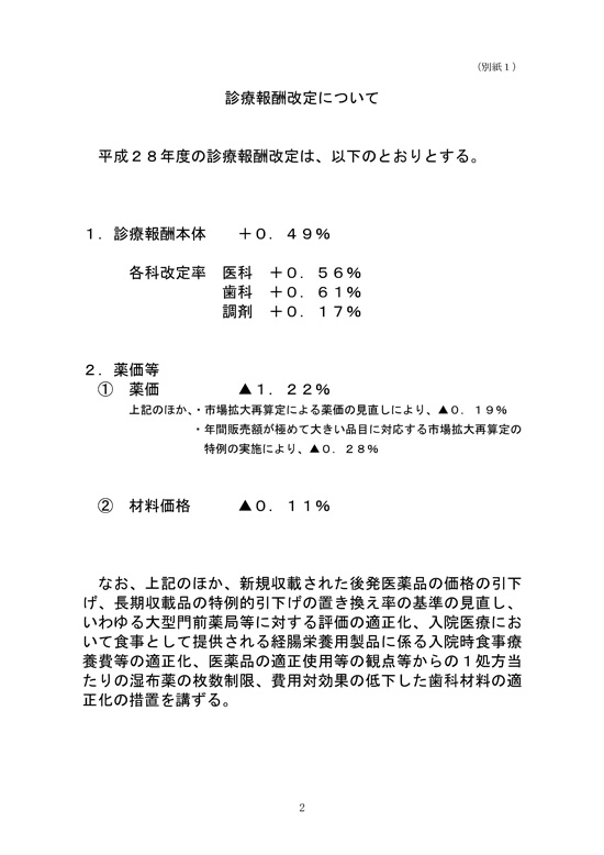 中医協諮問②率550pix