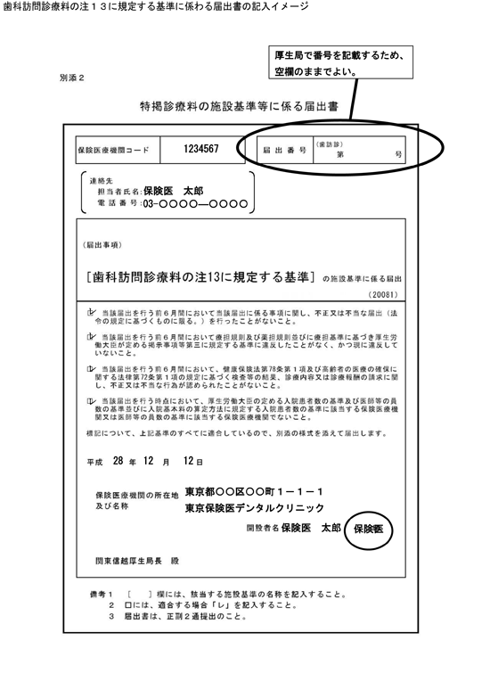 2016年診療報酬 改定対策 東京歯科保険医協会