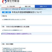 2019年10月診療報酬改定通知が発出