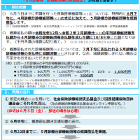 5月診療分の診療報酬等の一部概算前払い 申込み締切6/5(金)