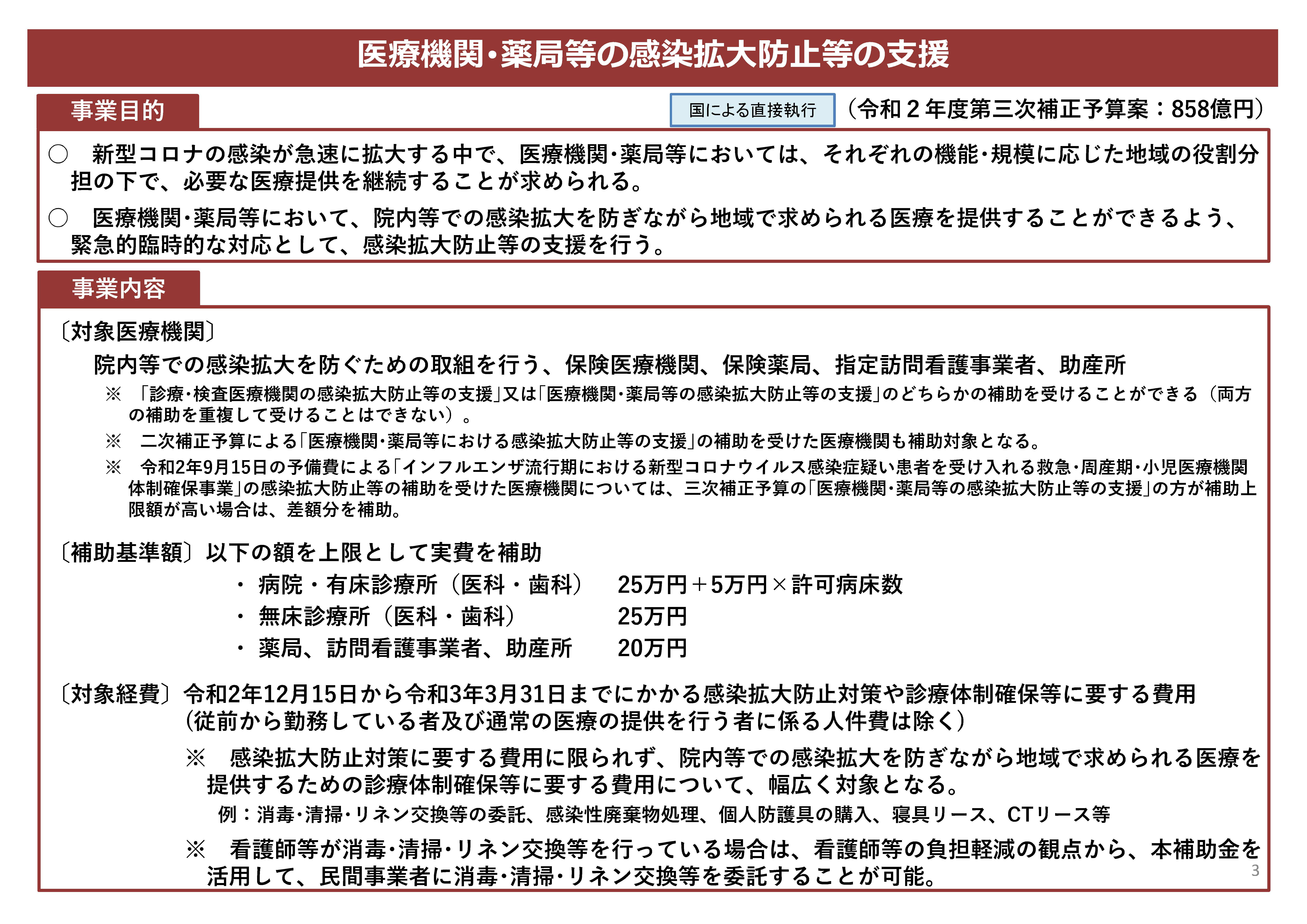 補助 金 提供 支援 医療 体制 確保