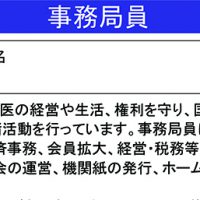 事務局職員を新規募集中!!/東京歯科保険医協会